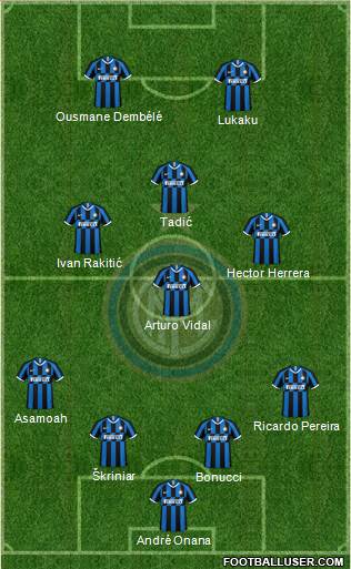 F.C. Internazionale Formation 2020