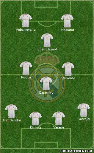 Real Madrid C.F. Formation 2020