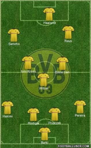Borussia Dortmund Formation 2020