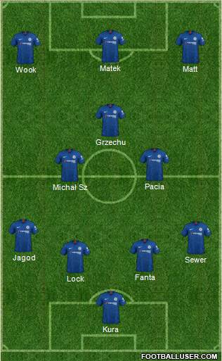 Chelsea Formation 2020