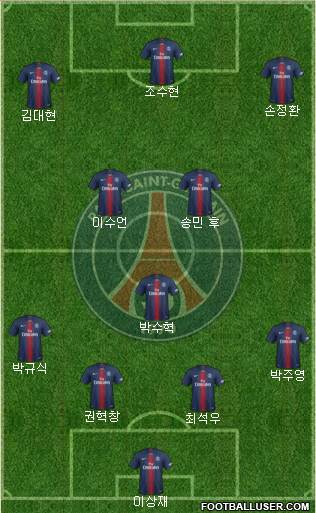 Paris Saint-Germain Formation 2020