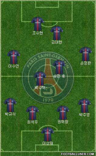 Paris Saint-Germain Formation 2020