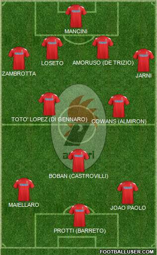 Bari Formation 2020