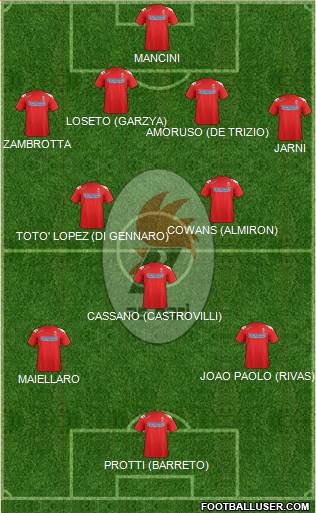 Bari Formation 2020