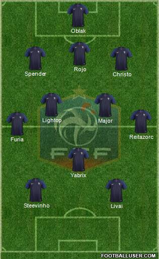 France Formation 2020