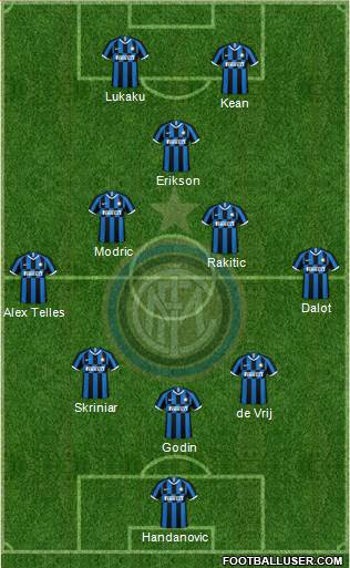 F.C. Internazionale Formation 2020