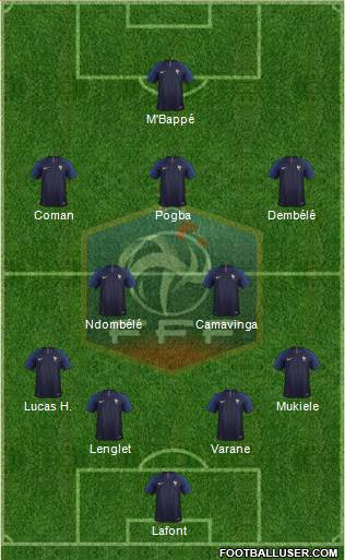 France Formation 2020