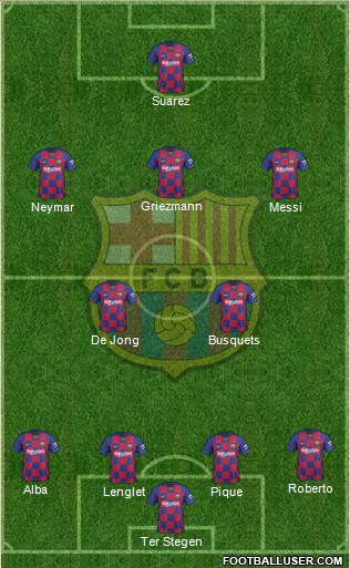 F.C. Barcelona Formation 2020