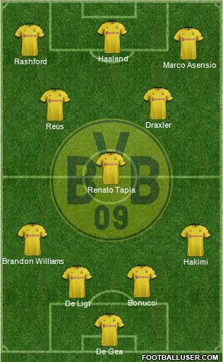 Borussia Dortmund Formation 2020