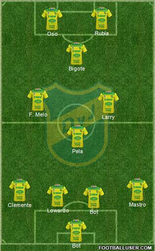 Defensa y Justicia Formation 2020