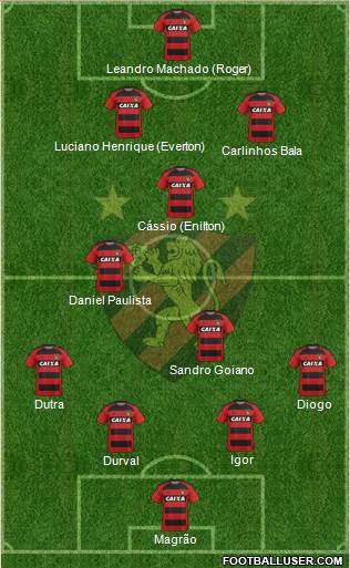 Sport C Recife 4-4-2 football formation