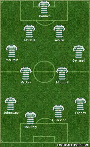 Celtic 4-4-2 football formation