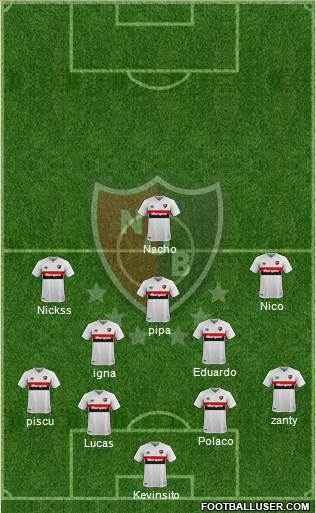 Newell's Old Boys Formation 2020
