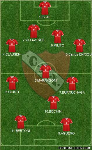 Independiente Formation 2020