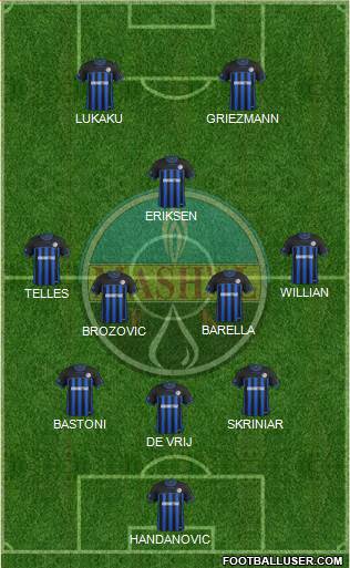 Mash'al Mubarek Formation 2020