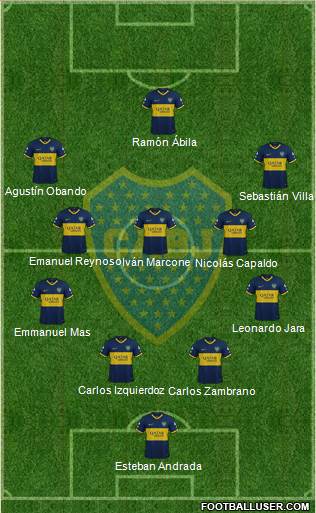 Boca Juniors Formation 2020