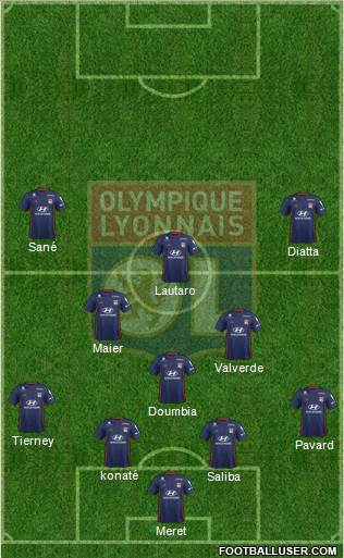 Olympique Lyonnais Formation 2020