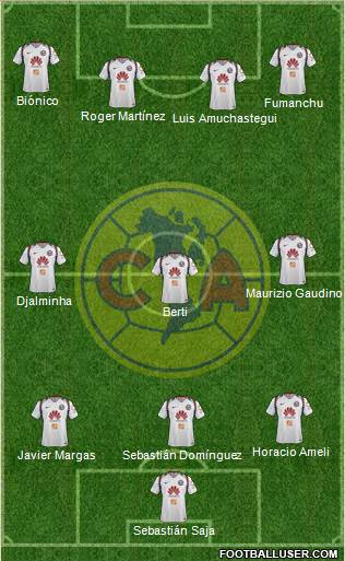 Club de Fútbol América football formation