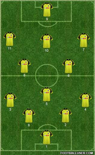 Bolton Wanderers Formation 2020