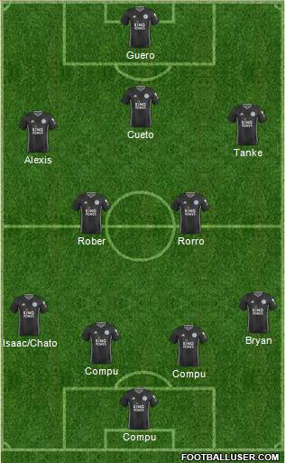 Leicester City Formation 2020