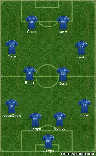 Leicester City Formation 2020