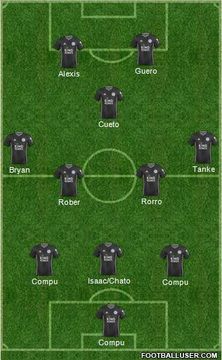 Leicester City Formation 2020
