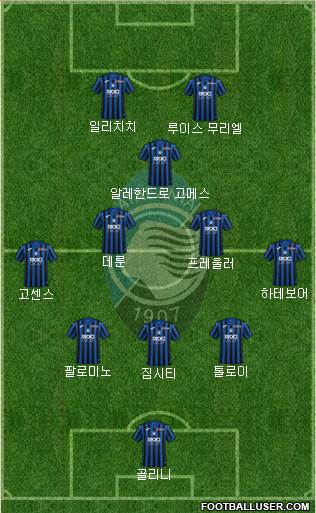 Atalanta Formation 2020