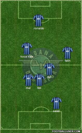 Adana Demirspor Formation 2020