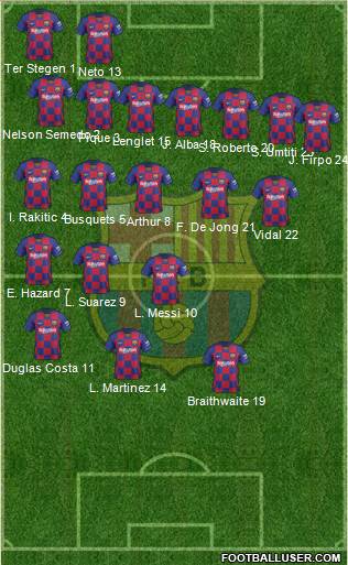 F.C. Barcelona Formation 2020