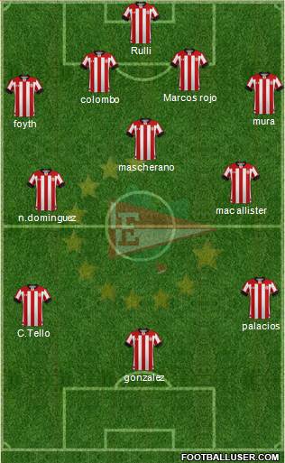 Estudiantes de La Plata Formation 2020