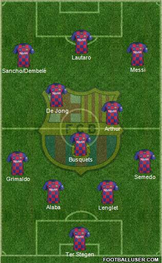 F.C. Barcelona Formation 2020