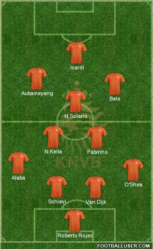 Holland Formation 2020