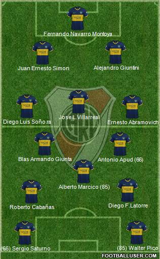 River Plate Formation 2020