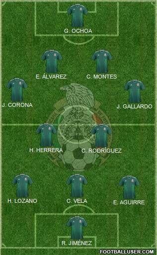 Mexico Formation 2020
