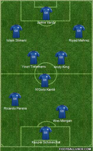 Leicester City Formation 2020