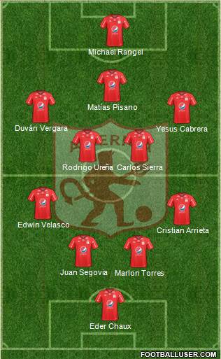 CD América de Cali 3-5-2 football formation