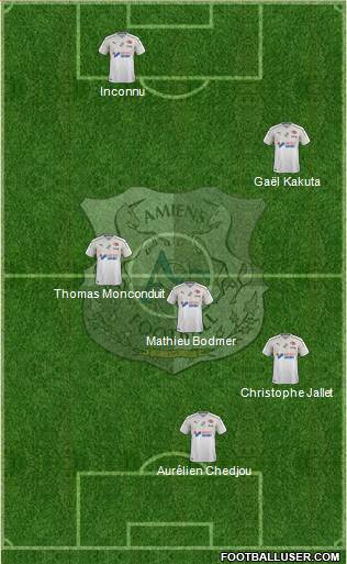 Amiens Sporting Club Football Formation 2020