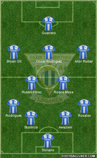 C.D. Leganés S.A.D. 4-2-3-1 football formation