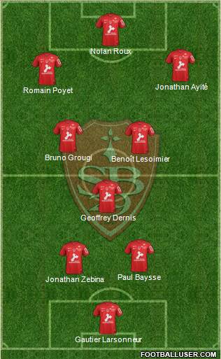 Stade Brestois 29 Formation 2020