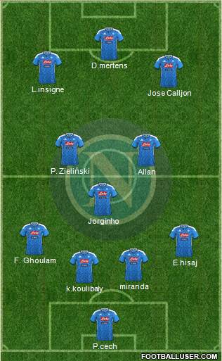 Napoli Formation 2020