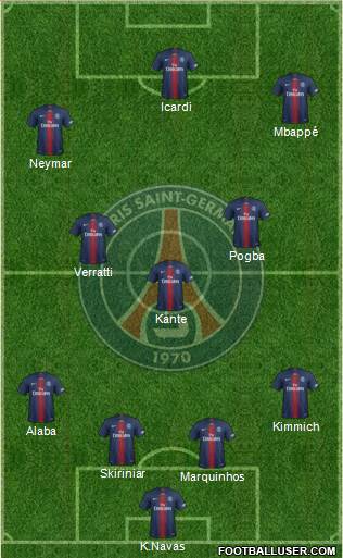 Paris Saint-Germain Formation 2020
