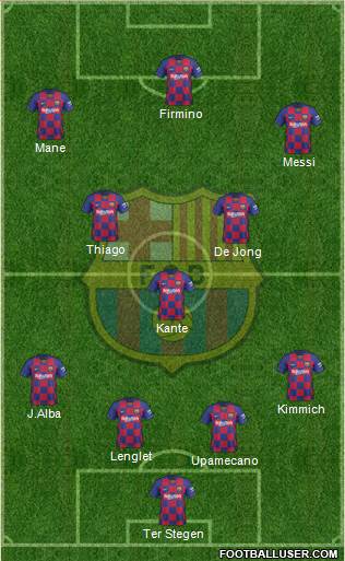 F.C. Barcelona Formation 2020