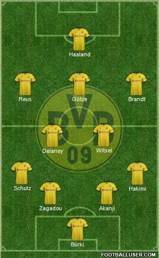Borussia Dortmund Formation 2020