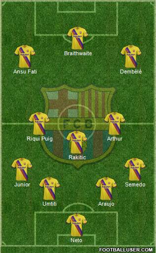 F.C. Barcelona Formation 2020