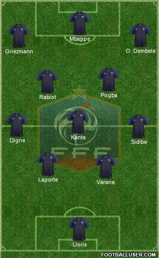 France Formation 2020