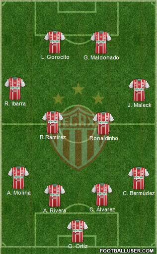 Club Deportivo Necaxa 4-4-2 football formation