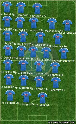 Napoli Formation 2020