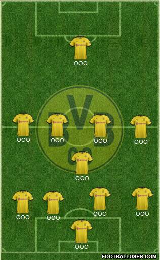 Borussia Dortmund Formation 2020
