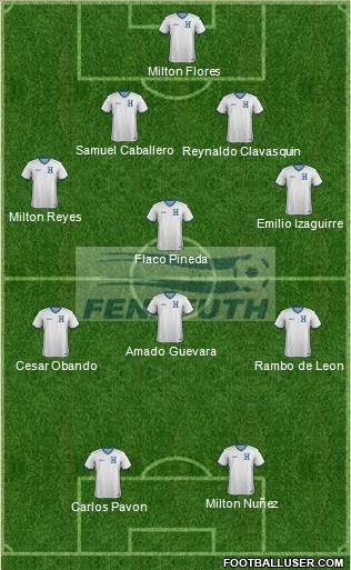 Honduras Formation 2020