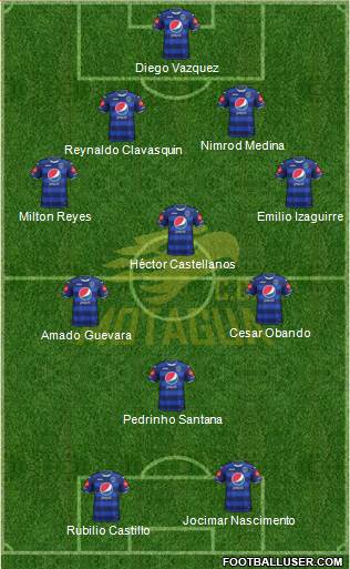CD Motagua Formation 2020